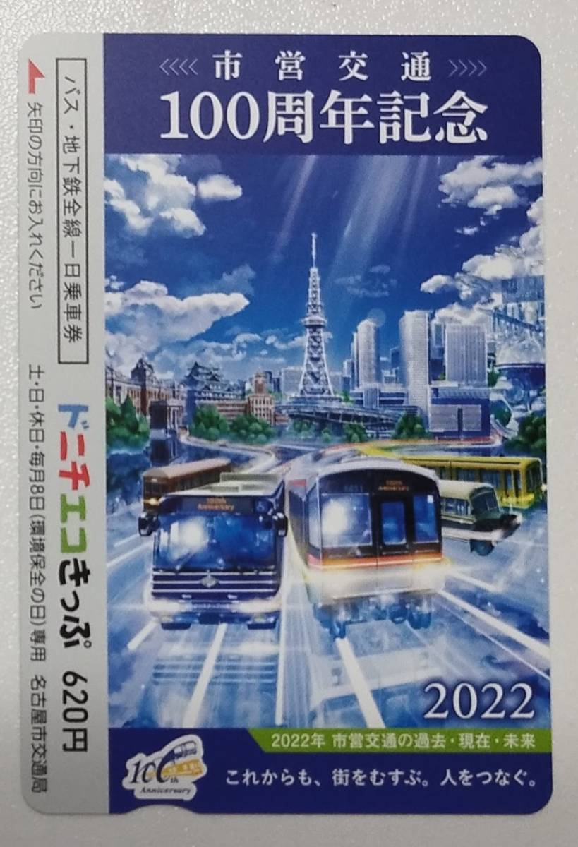 市営交通100周年記念ドニチエコきっぷ　第3弾_画像1