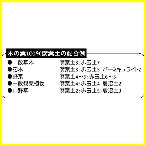 グリーンプラン 土壌改良材 木の葉100%腐葉土14L_画像2