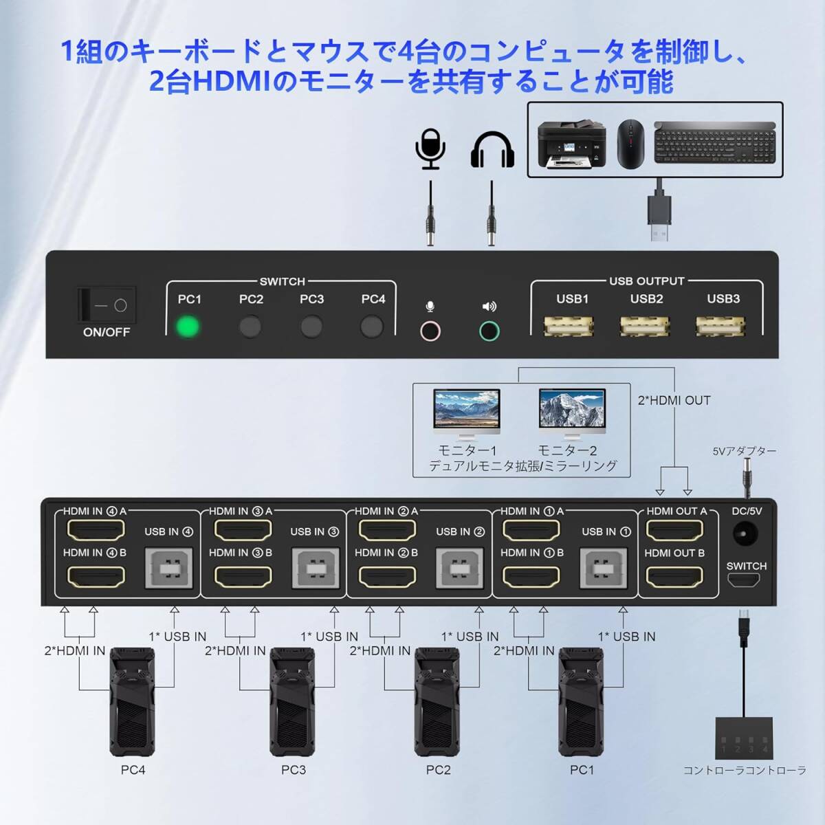 4 ポートUSB HDMI デュアル モニター KVMスイッチ 4K ディスプレイ切替器 2HDMIモニター 4PC 分配器_画像2