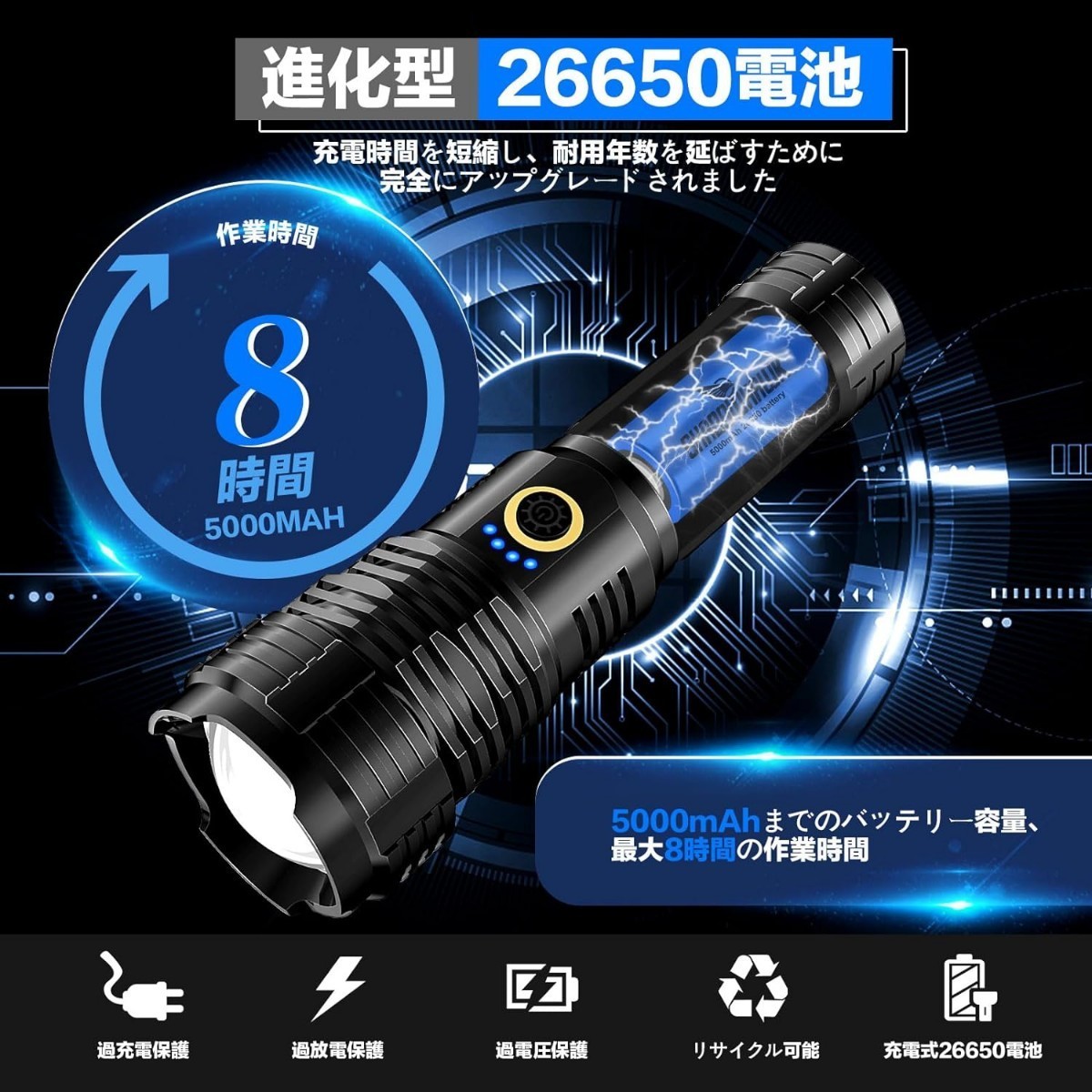 新品懐中電灯 led 軍用 最強 Shadowhawk 超高輝度 20000ルーメン フラッシュライト 充電式 ハンディ XHP70.2 超強力 電池式 ハンドライト _画像4