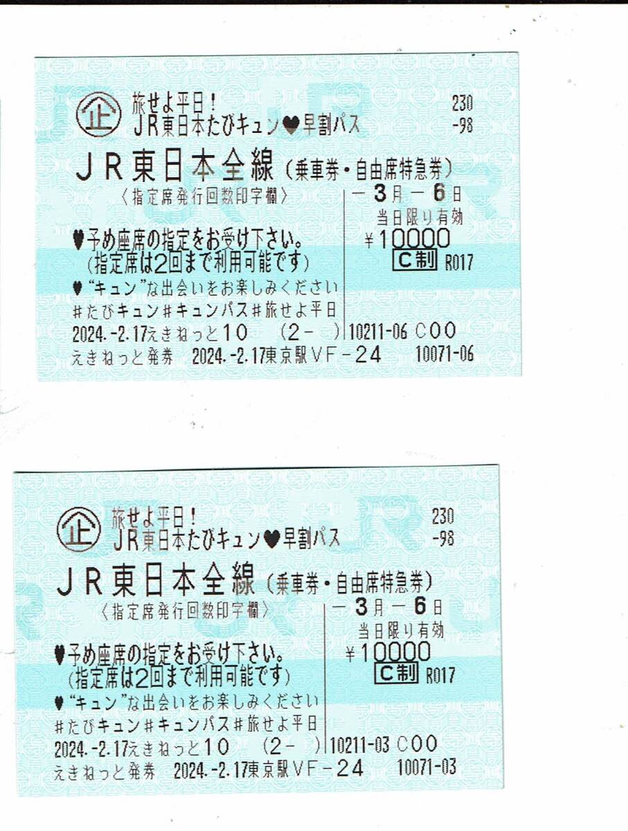 3月6日 3/6 JRE キュンパス 旅せよ平日！JR東日本たびキュン 早割パス 新幹線 東北新幹線 秋田新幹線 山形新幹線 上越新幹線 北陸新幹線_画像2