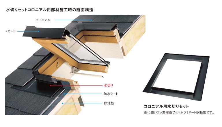 TOSTEM　トステム　天窓　トップライト　スカイシアター　TN型　一般複層ガラス　06908　オータムブラウン　新品未使用　長期在庫品_画像8