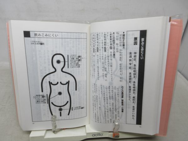 G2■最新 漢方実用百科 症状から見つけるあなたに合った漢方薬【監修】新井基夫【発行】ナツメ社 平成3年 ◆可■_画像7