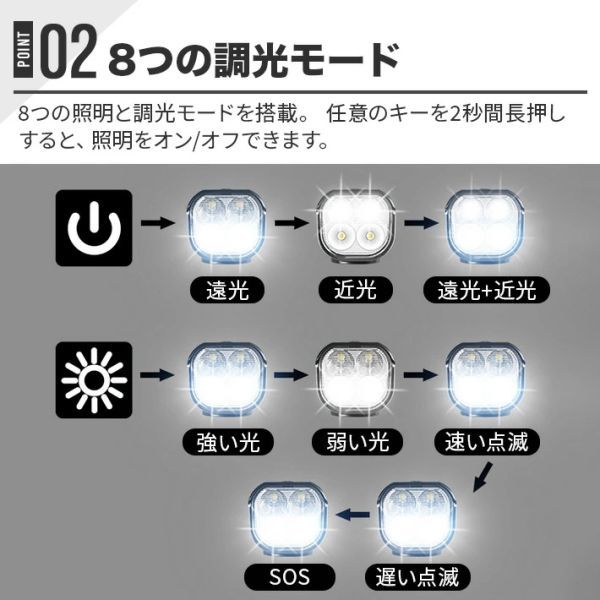 自転車ライト 4400mAh大容量 1000ルーメン 8つ調光モード 滑り止めホルダー IPX6防水 雨天時使用 液晶画面電池残量表示 取り付け簡単_画像4