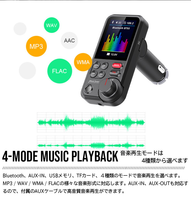 進化版FMトランスミッタ 7種類イコライザー機能 QC3.0充電 BASS低音Bluetooth 5.0 最大出力23W高音質 USBメモリー/micro USB カード/AUX_画像3