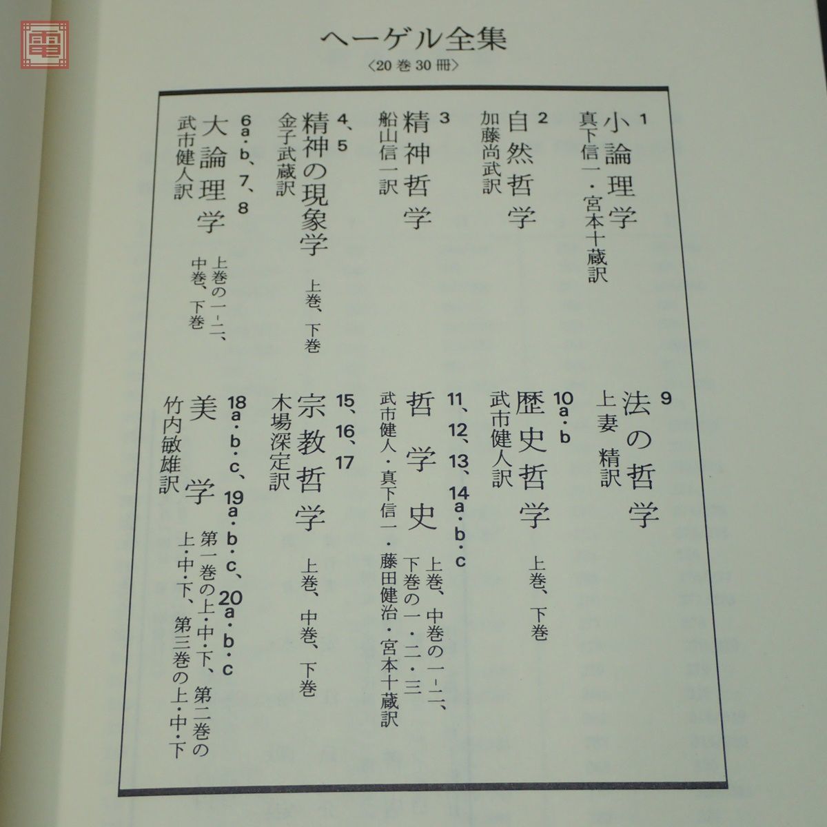 ヘーゲル全集 まとめて20冊セット 岩波書店 函入 精神哲学 精神の現象学 大論理学 法の哲学 歴史哲学 哲学史 宗教哲学【20_画像8