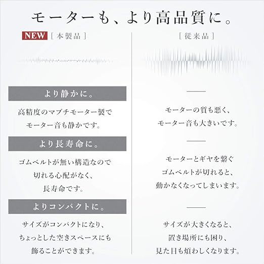 ワインディングマシーン シャンパンゴールド 1本巻き 腕時計 マブチモーター 自動巻き上げ機 静音 時計ケース 4種類回転モード LEDの画像4