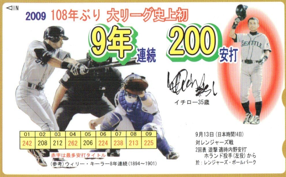 ★イチロー 9年連続200安打達成記念 2009★テレカ５０度数未使用od_104の画像1