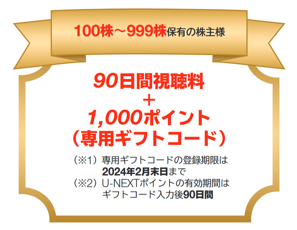 【コード通知のみ】USEN-NEXT 株主優待 U-NEXT 90日間視聴＋1000ポイントの画像1