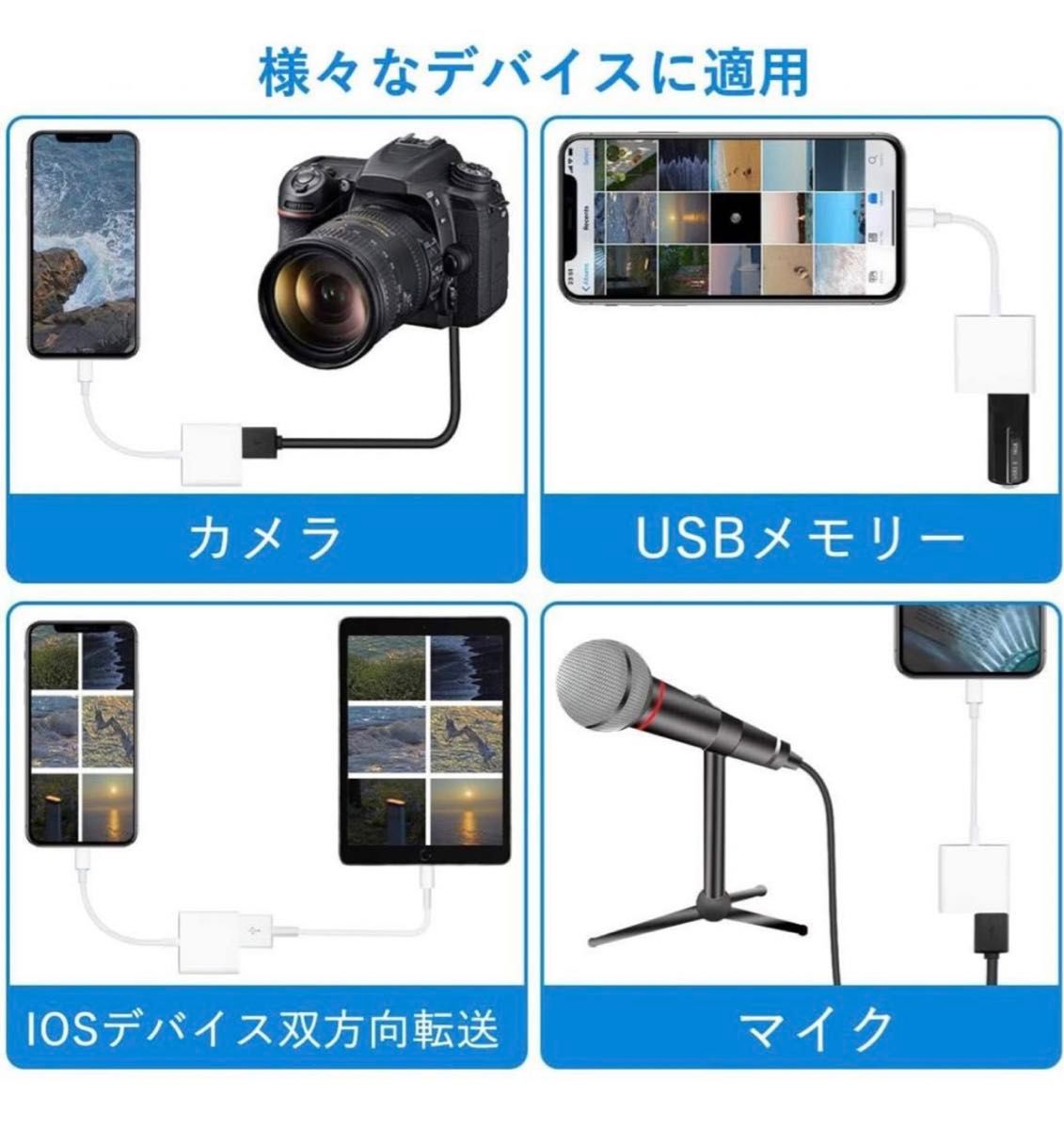 iPhone/iPad USB変換カメラアダプタ 2in1  OTGカメラアダプタ 双方向 急速充電/データ/写真/ビデオ転送