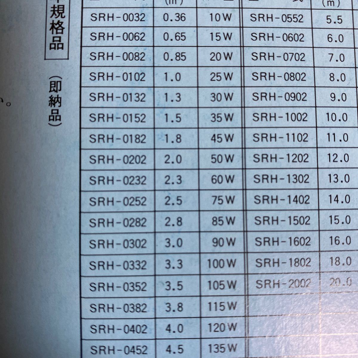 未使用品☆5箱セット☆泉電熱 ベルトヒーター SRH-0252 シリコンゴム 凍結防止・保温・加熱用・防水 200V 75W 発熱長 2.5m☆送料520☆レ+_画像9