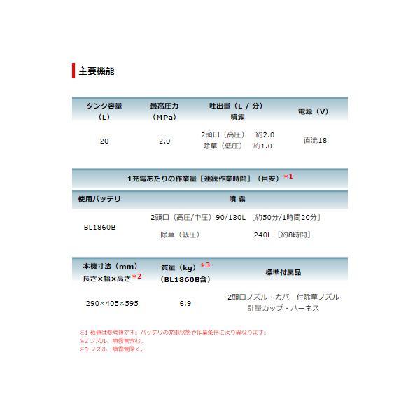  Makita 18V MUS200DRG rechargeable sprayer [ body +6.0Ah battery (BL1860B) 1 pcs + charger (DC18RF)] # safe Makita original / new goods / unused #