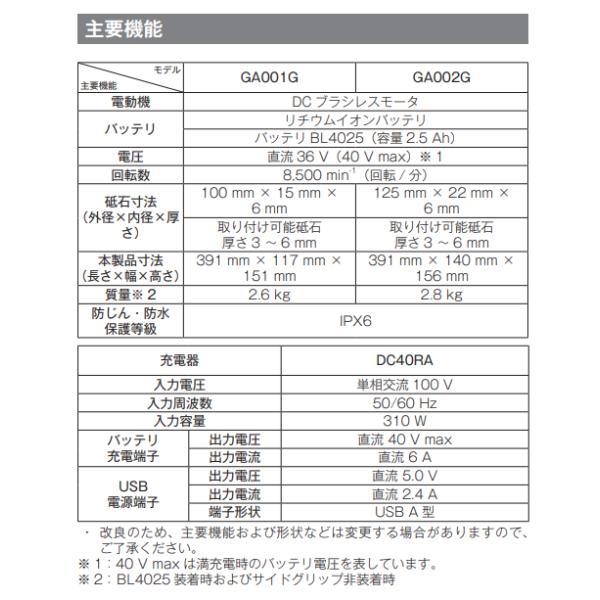 マキタ 40Vmax 充電式ディスクグラインダ125mm GA002GRDX 【フルセット】[無線連動・ダイヤル変速なし/スライドスイッチ]■純正/新品■_画像3