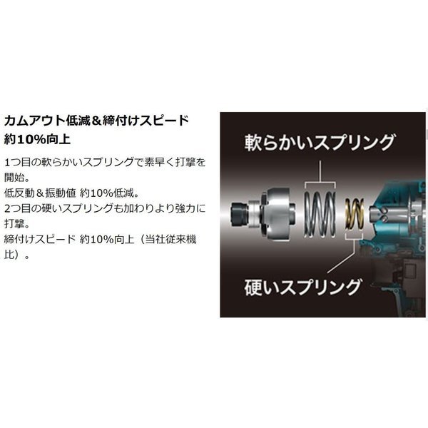 マキタ TD002GZ (青) 40Vmax 充電式インパクトドライバ 【本体のみ】 ■安心のマキタ純正/新品/未使用■_画像6