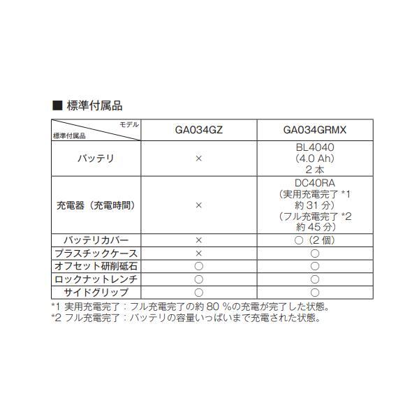 マキタ 40Vmax 充電式ディスクグラインダ150mm GA034GZ 【本体のみ】[無線連動・ダイヤル変速なし/パドルスイッチ]■マキタ純正/新品■_画像2