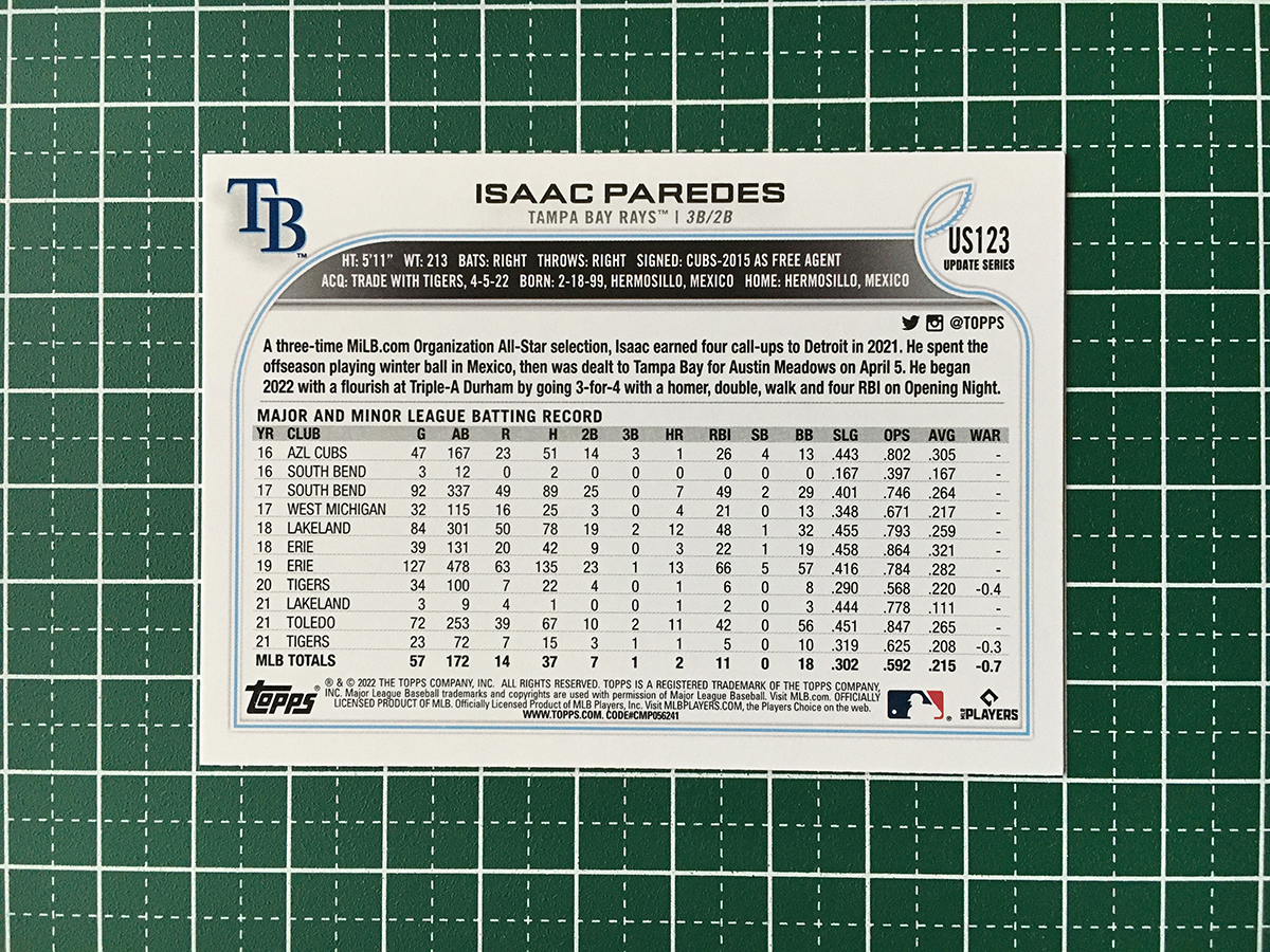 ★TOPPS MLB 2022 UPDATE #US123 ISAAC PAREDES［TAMPA BAY RAYS］ベースカード「BASE」★_画像2