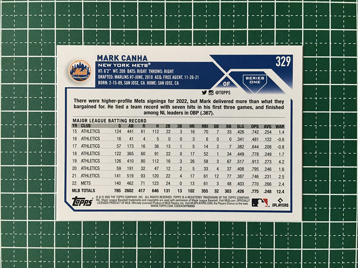 ★TOPPS MLB 2023 SERIES 1 #329 MARK CANHA［NEW YORK METS］ベースカード「BASE」★_画像2