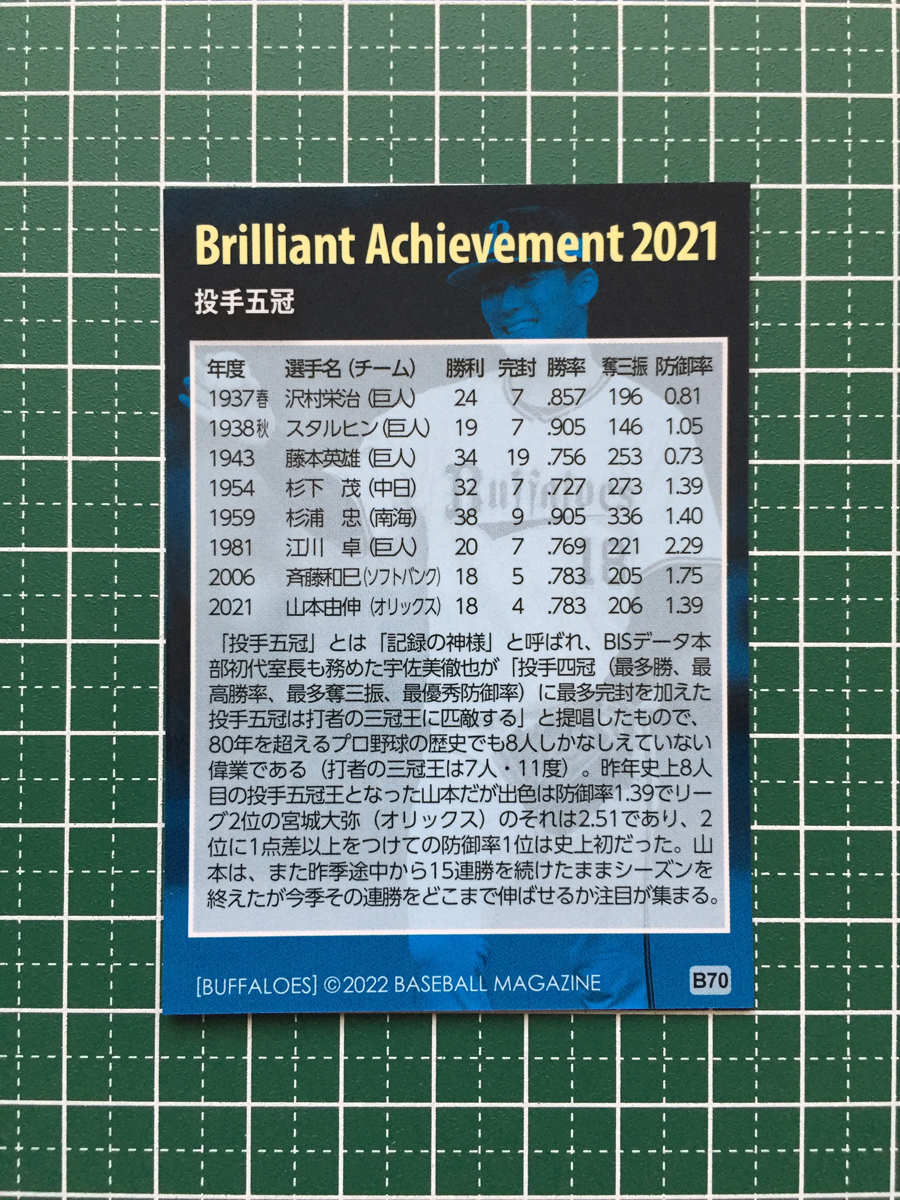 ★BBM 2022 プロ野球 ベースボールカード #B70 投手五冠［オリックス・バファローズ］レギュラーカード「山本由伸 SPECIAL」★_画像2