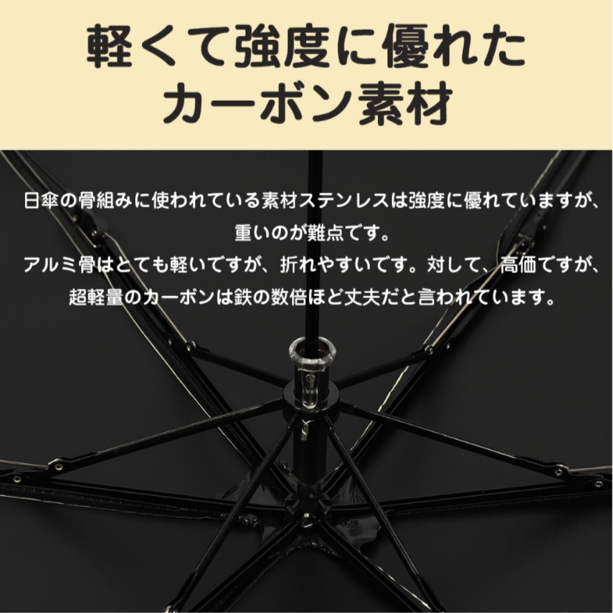 2024年新品登場 日傘 折りたたみ傘 ワンタッチ 自動開閉 250g 折り畳み傘 晴雨兼用 （タロパープル）