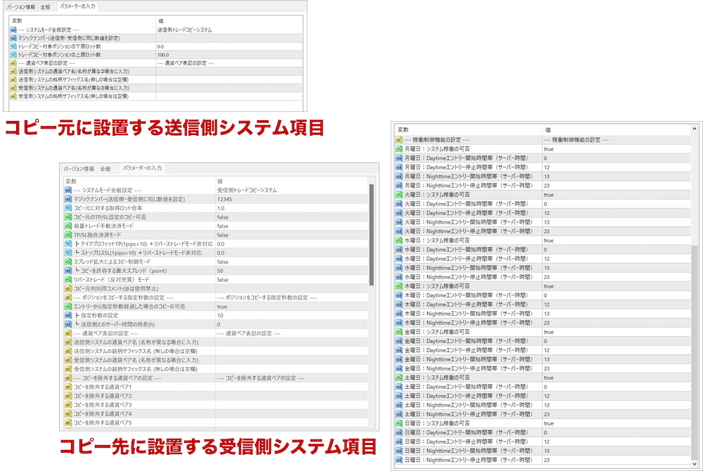 MT4 FX/暗号通貨CFD対応 コピーツール 自動売買EA口座縛り/無効 指標発表を完全スルー/高速コピー仕様【ユーザー認証なし/無制限版】_画像5