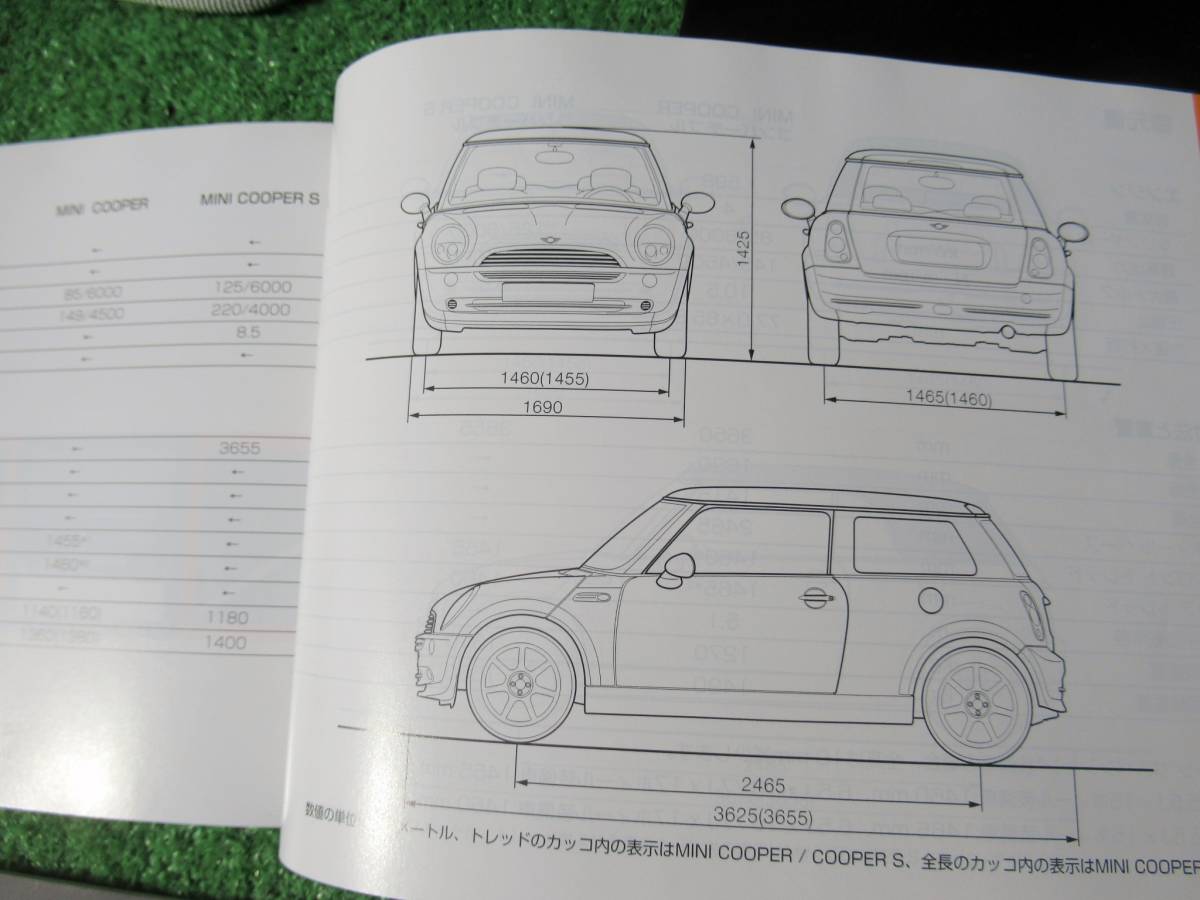 MINI 後期 R50/R52/R53 ミニ ワン クーパーS コンバーチブル 取扱説明書セット 2004年モデルの画像5