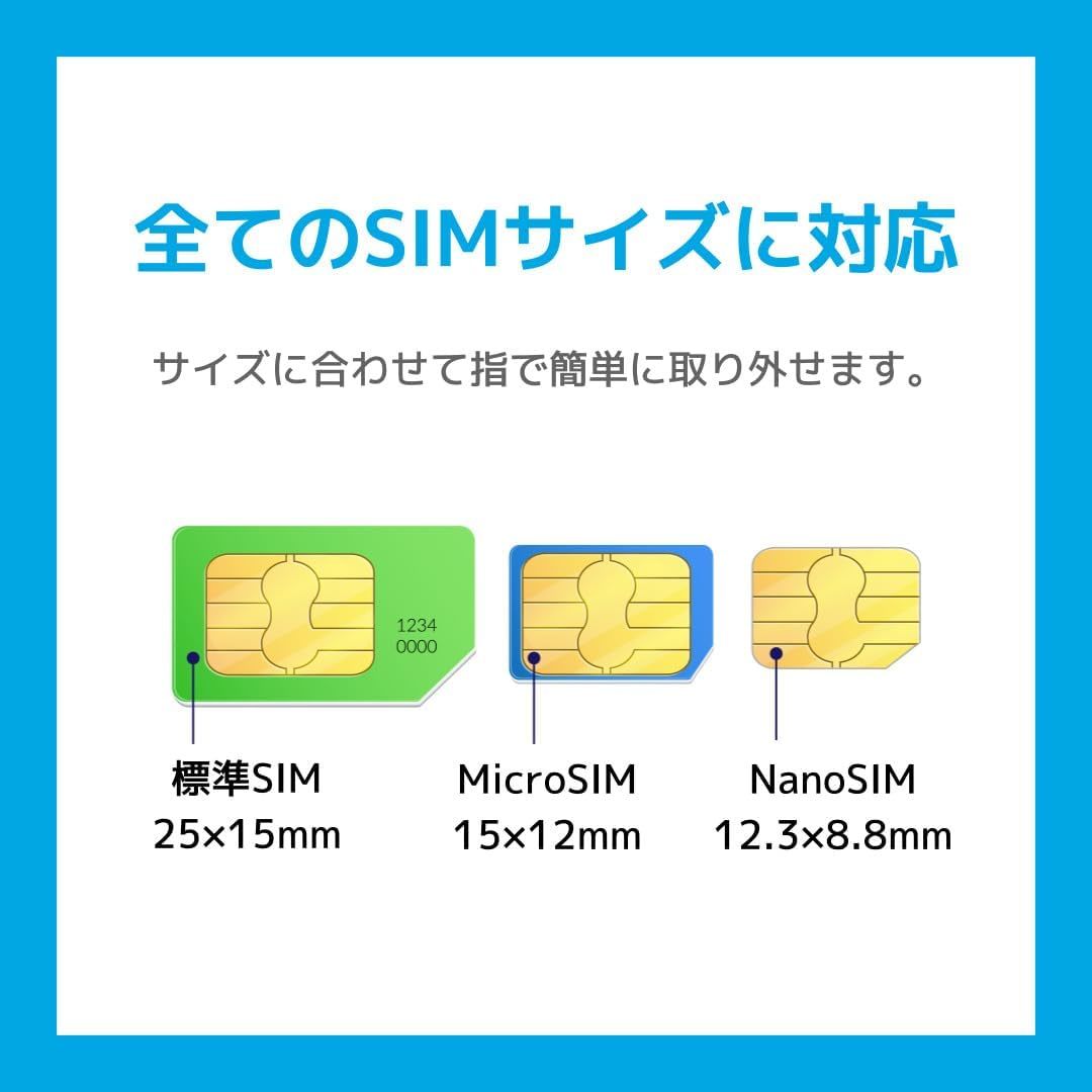 【ヨーロッパSIMカード】15日間 6Gb 電話番号付き(日本含む国際電話30分無料) SMS 30件 有効期限 / 2024年6月30日_画像3