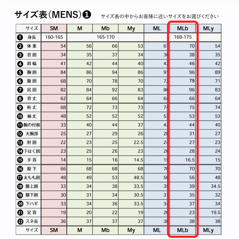 【即納！限定】MLBサイズ 日本製 ロングタッパー 長袖タッパー ウェットスーツ ３mm サーフィン ウエットスーツ_画像3