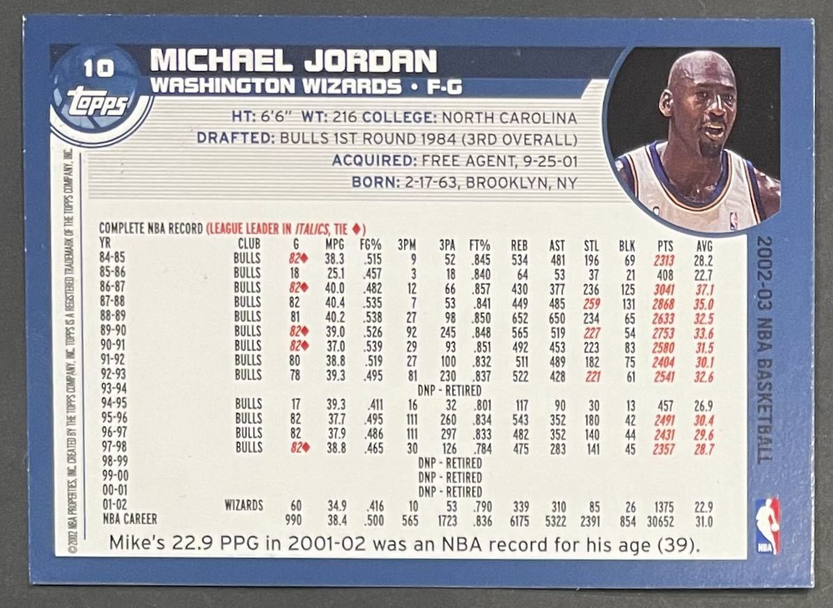 Michael Jordan 2002-03 Topps Wizards Bulls マイケル ジョーダン シカゴブルズ NBAの画像2