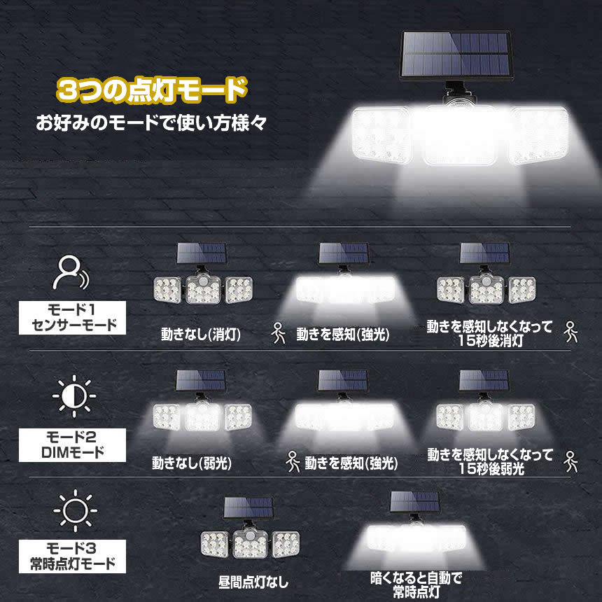 ソーラーライト 屋外 明るい 人感センサー 分離型 3灯式 164LED 5ｍコード 防犯 高輝度 SATOU_画像4