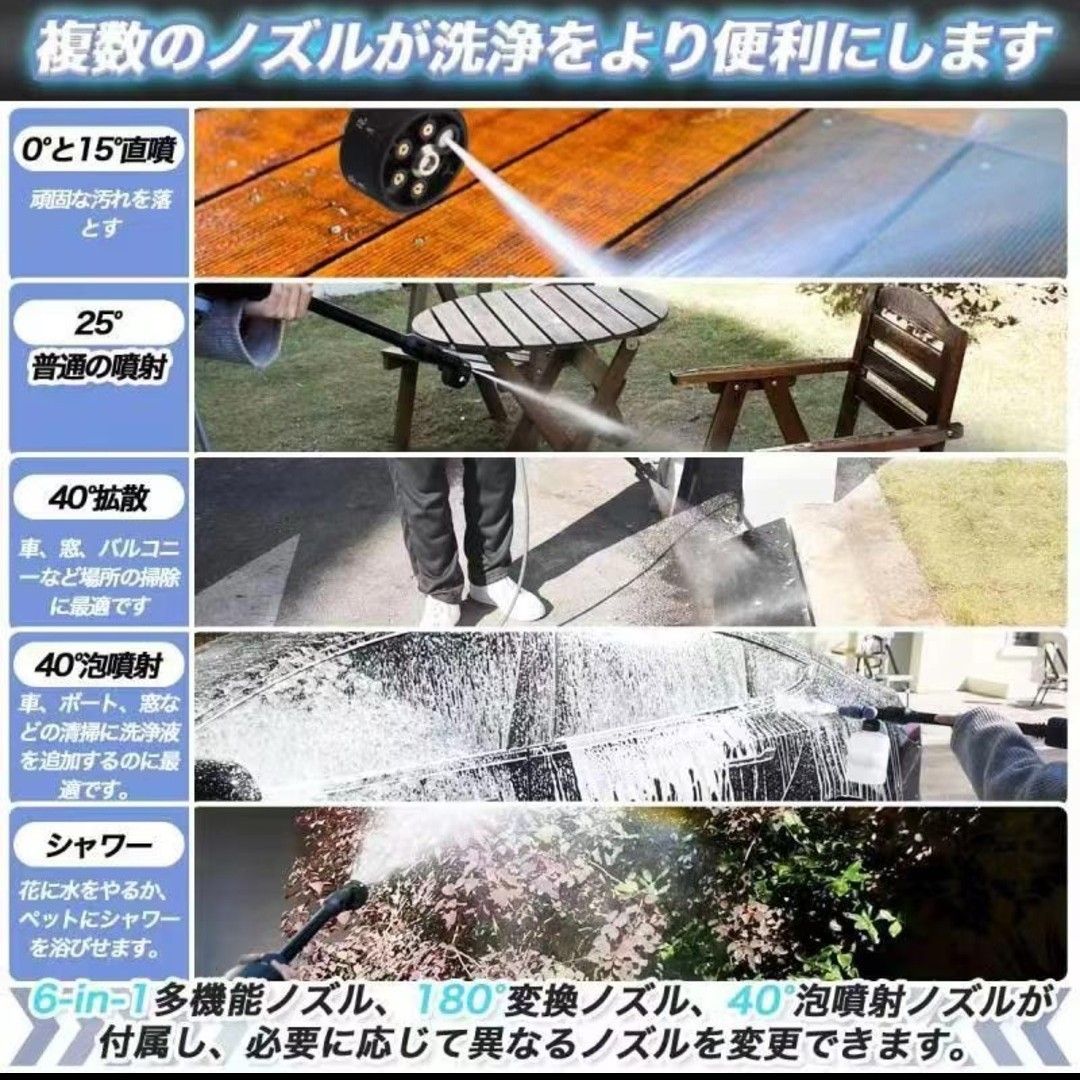 高圧洗浄機 6in1多機能マルチノズル コードレス 充電式高圧洗浄機 コンパクト 充電式バッテリー強力なジェット多機能ノズル自吸式