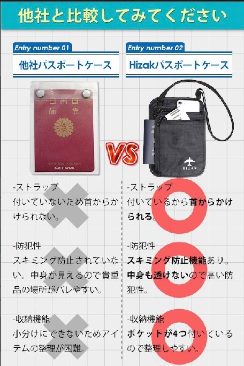 パスポートケーススキミング防止素材貴重品・個人情報しっかりガード撥水加工充実収納