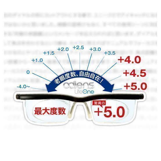 [ free shipping!] new goods regular goods do Press bead u- life one color / wine -4.00~ +5.00 frequency . changing ... farsighted glasses emergency provide for a drain z