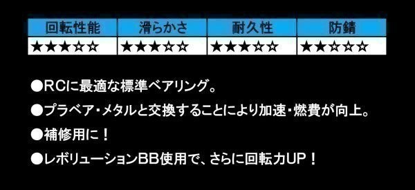 送料無料(定形外郵便)　ワイズクラフト　スタンダードベアリング　1050ZZ 3ミリ幅 4個入り_画像3