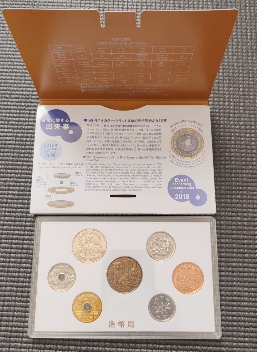 ミントセット 2018 平成30年 666円　造幣局 MINTSET 記念硬貨 貨幣セット_画像3