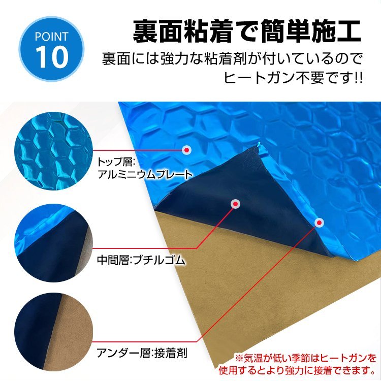 送料無料 デッドニングシート 吸音 振動 制振 1ロール 5m 車 カー用品 幅46 厚み2.3mm ビビリ音 ハサミでカット 車用品 オーディオ ee317_画像8