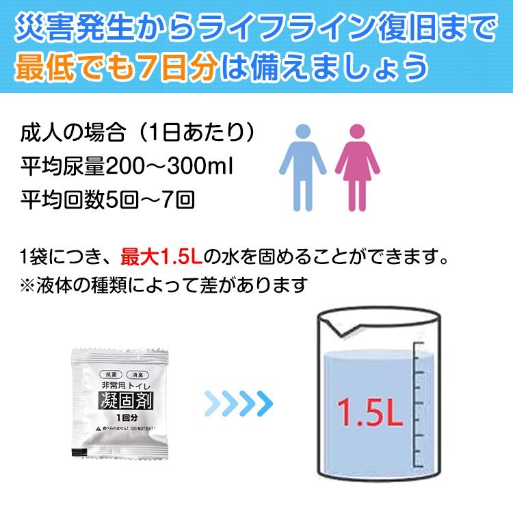 簡易トイレ 凝固剤 60回分 ポータブルトイレ 抗菌 消臭 防災用品 防災グッズ 防災 災害用 非常時 携帯トイレ 車 災害時 介護用トイレ ny613_画像7