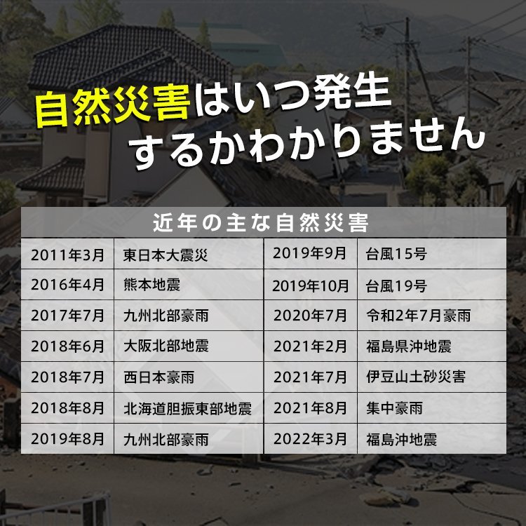 簡易トイレ 凝固剤 60回分 ポータブルトイレ 抗菌 消臭 防災用品 防災グッズ 防災 災害用 非常時 携帯トイレ 車 災害時 介護用トイレ ny613_画像3