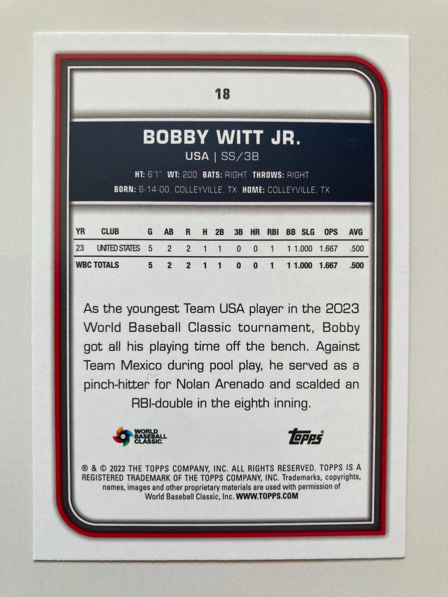 2023 Topps MLB ボビー・ウィットJr.選手 カード一式_画像7