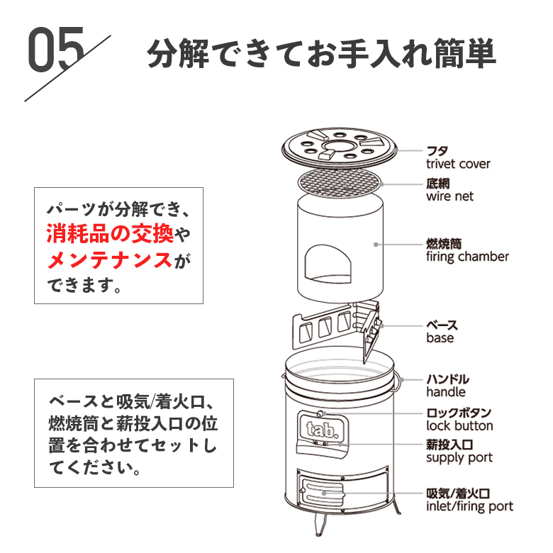 缶ストーブ SE ＆14cm ミニ丸網 2枚セット 焚き火台 ウッドストーブ 薪 ストーブ 木炭 練炭 コンパクト 一人用_画像8