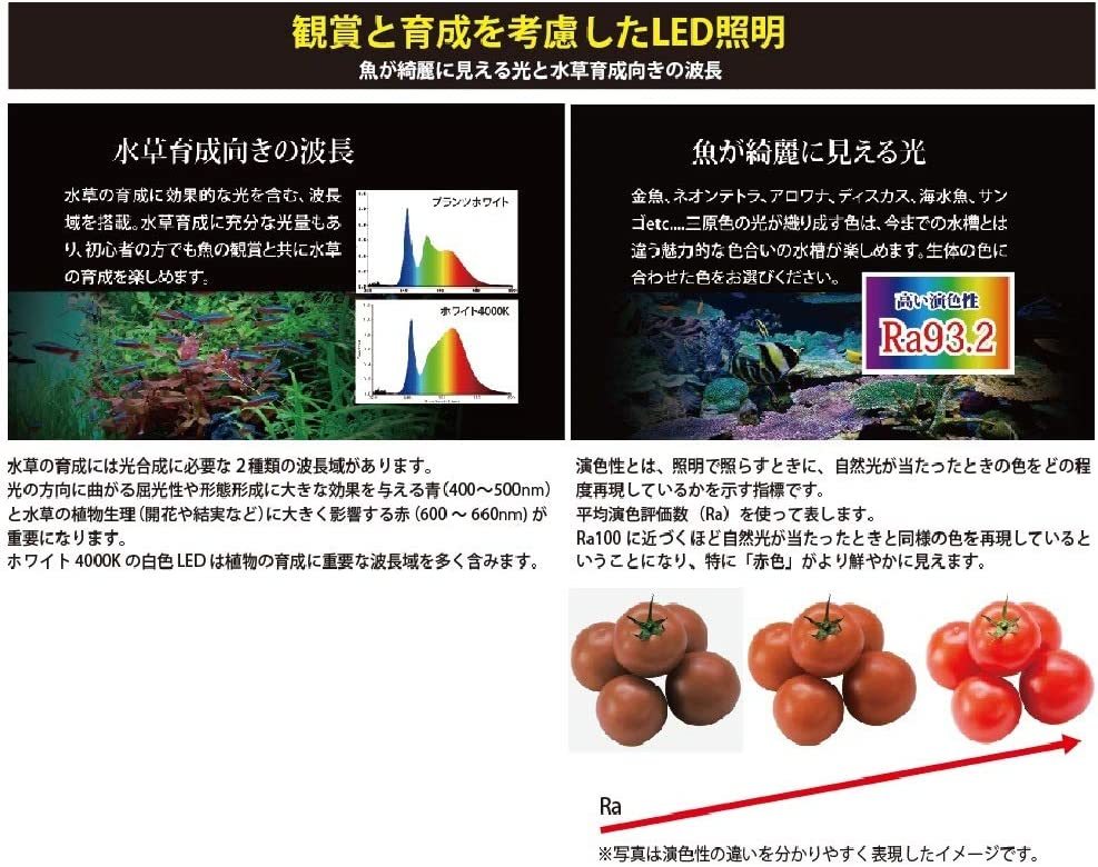 送料無料　　ゼンスイ マルチカラーLED 300_画像5