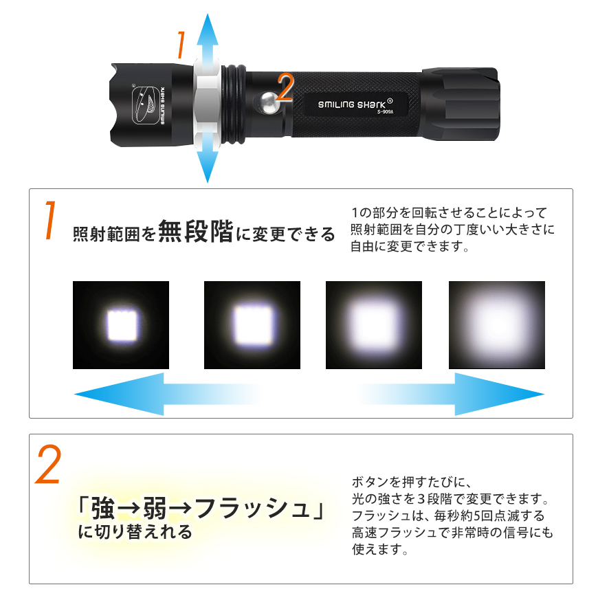 ハンドライト 懐中電灯 LED LEDライト CREE 強力 充電式 電池もＯＫ 定形外 送料無料_画像5