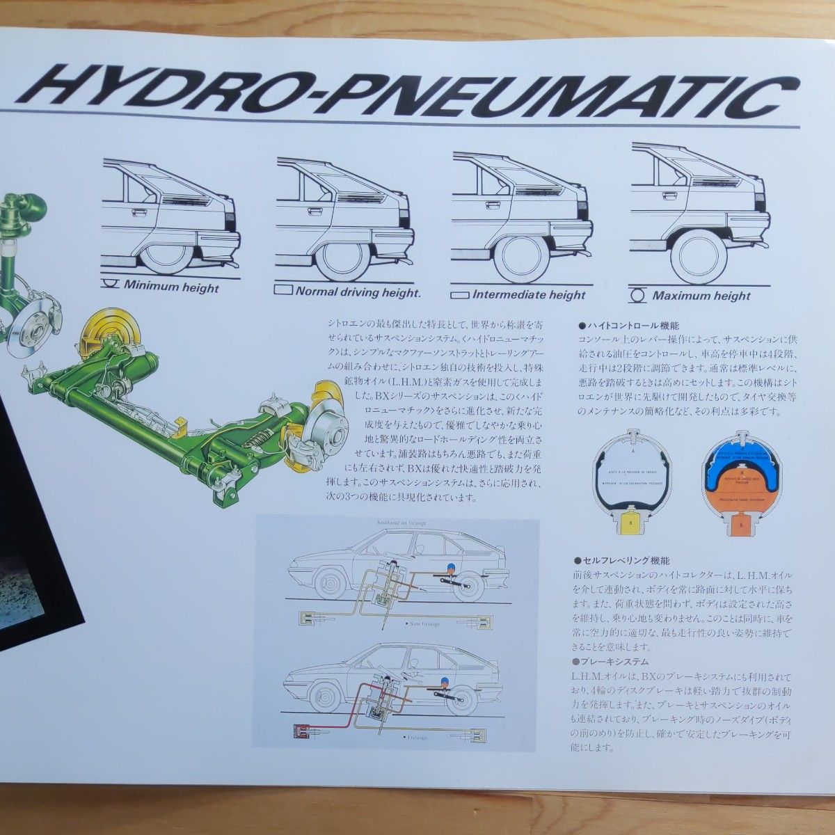 シトロエンBX 西武自動車時代 カタログ　プライスリスト付