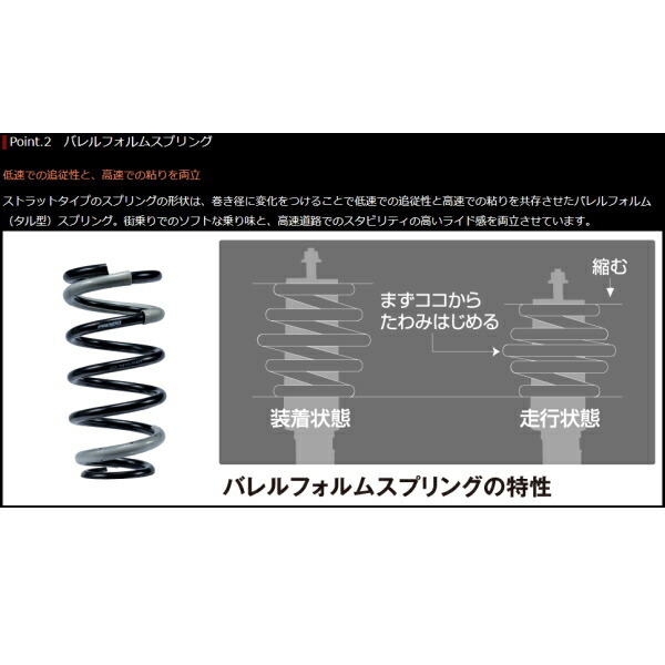 タナベ サステックプロCR40車高調 AWS210クラウンハイブリッドアスリートS リアスプリング上側外径122mm用 13/12～18/6_画像4