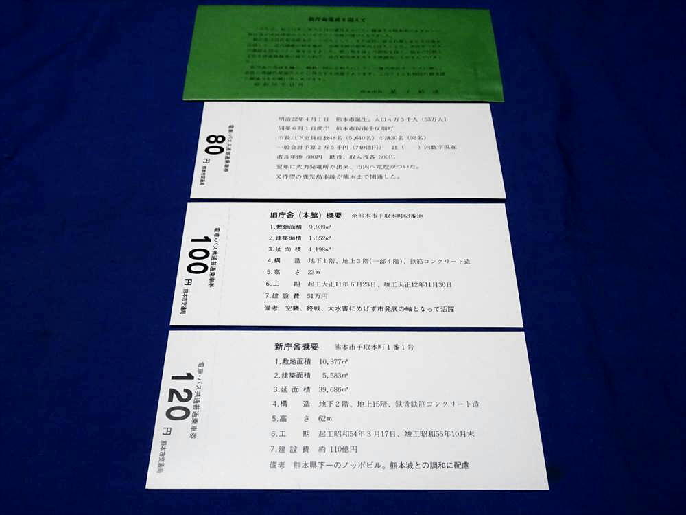 K273b 熊本市新庁舎落成記念乗車券 熊本市電 熊本市交通局(S56)_画像2