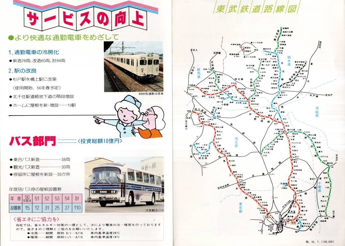 55年度鉄道部門・バス部門事業計画　東武鉄道広報センターパンフ　東武鉄道路線図・杉戸駅橋上駅に・乗合バス38両観光バス30両新造等_画像4