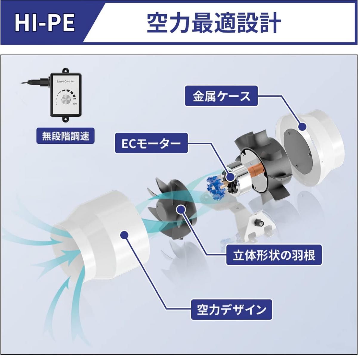 Hon&Guan ダクトファン 100mm 強力 無段階調速可能 金属ケース