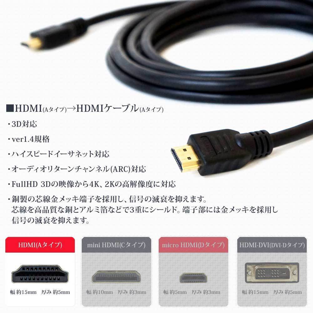 HDMIケーブル 3m ver1.4 3D対応 ハイスピード イーサネット ハイビジョン メール便送料無料 代引・日時指定不可 XCA223_画像2