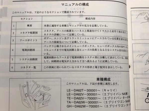 ◆キャリイ/キャリィ/キャリー/エブリイ/エブリィ/エブリー DA62T/DA62V/DA62W 4型 サービスマニュアル 電気配線図集/追補No.2 01.09の画像3