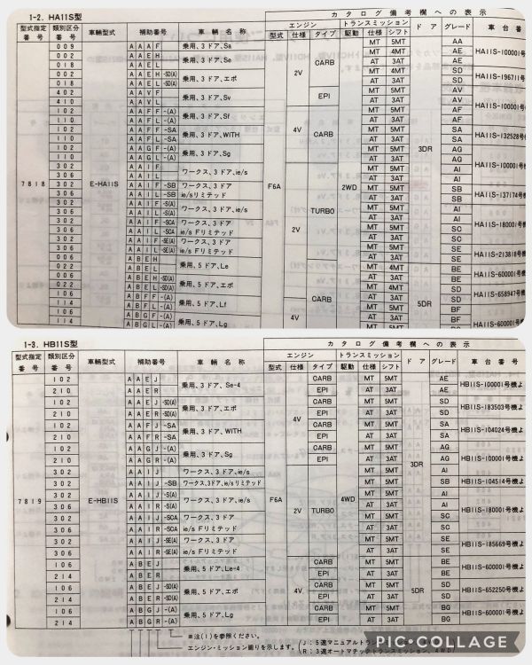 *** Alto / Alto Works HC11V/HD11V/HA11S/HB11S/HA21S/HB21S 1 type original parts catalog 6 version 97.07***