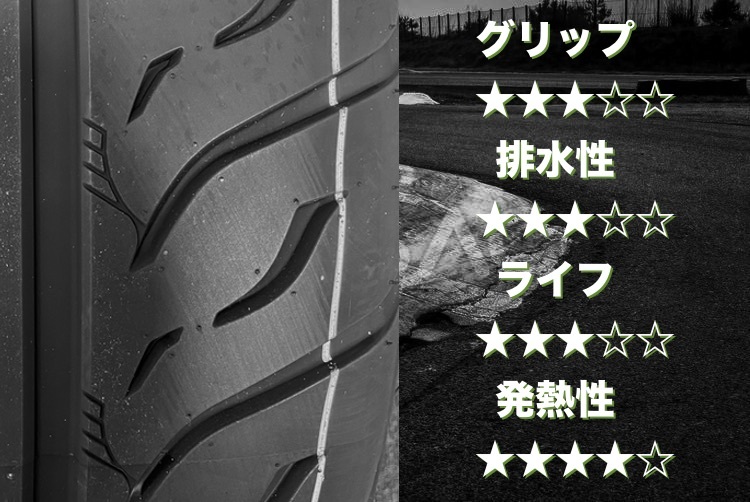 GTR5 CELIMO Rking 265/35/ZR18 265/35/18 265/35R18 ドリフト タイヤ タイムアタック _画像2